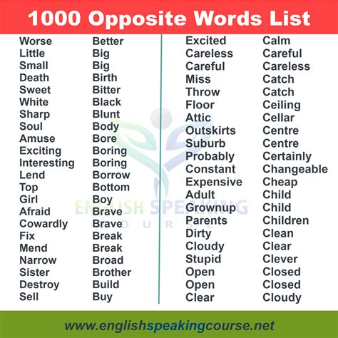 enchant opposite word|25 Enchant Antonyms. Full list of opposite words of enchant..